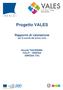 Progetto VALES. Rapporto di valutazione per le scuole del primo ciclo. Scuola TAIC82600L CALO' - GINOSA GINOSA (TA)