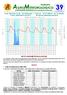 di PRODUZIONE INTEGRATA per la provincia di Ancona 8 ottobre 2014