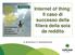 Internet of thing: Il caso di successo della filiera della soia da reddito. A. Bonamano e F. Guastamacchia