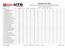 MASTER MTB 2016 CLASSIFICA SOCIETA' CIRCUITO (PARTECIPANTI) ESCLUSE CATEGORIE GIOVANILI