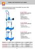 CARRELLI PER TRASPORTO FUSTI 180/220 l