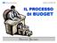 IL PROCESSO DI BUDGET