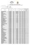 BOLLETTINO MARE ACQUE DI BALNEAZIONE 2014 (Dati analitici relativi al monitoraggio routinario mensile su tutto il territorio regionale pugliese)