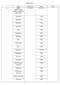 ARMADIO 71. Serie Consistenza Data Note LIBRI e 24 volumi BROGLIAZZI DELLA MISURA DEI BENI: Suburbio Suburbio Suburbio.