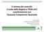 Il sistema dei controlli: il ruolo delle Regioni e PPAA ed il coordinamento con l Autorità Competente Nazionale