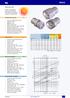 PVV3 SCREW/ISO Caratteristiche tecniche I Technical data E DNP ISO MPa l/min l/min MPa MPa MPa Technische Merkmale D