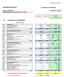 QUADRO ANALITICO VALORE DELLA PRODUZIONE 2. PREVENTIVO ECONOMICO. Denominazione DSA: ESERCIZIO Attività Centrale