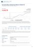 Eurofundlux Absolute Return Bond D