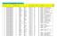 Data Nascita. Prov. Nascita Punteggio Patente Anno Scuola Acquis.