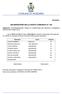 COMUNE DI ASSEMINI DELIBERAZIONE DELLA GIUNTA COMUNALE N 193 OGGETTO: DETERMINAZIONE TASSO DI COPERTURA DEI SERVIZI A DOMANDA INDIVIDUALE ANNO 2019.