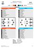 REPORT STATISTICHE FORMAZIONI 5 ARMANDO IZZO 8 NICOLAS BURDISSO 21 LUCAS ORBAN 2 EDENILSON 88 TOMAS RINCON 30 LUCA RIGONI 11 LUCAS OCAMPOS