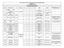 Discipline demoetnoantropologiche. Discipline demoetnoantropologiche Discipline sociologiche, statistiche e pedagogiche