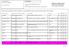 Tipo Scuola: NUOVO ORDINAMENTO II GRADO 1-2 Classe: 2 A Corso: MECCANICA, MECCATRONICA E ENERGIA - BIENNIO COMUNE