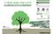 I-TREE Tools for Assessing and Managing Community Forests Strumenti per la valutazione e la gestione delle foreste comunitarie