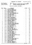 Anno Accademico : 2013 / 14 pag. 01 Corso didattico : M37 ECONOMIA E GESTIONE DELLE AMMINISTRAZION Tipo di concorso : A CONCORSO ESONERATI DALLA PROVA