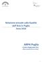 Relazione annuale sulla Qualità dell Aria in Puglia. Anno ARPA Puglia Centro Regionale Aria Ufficio Qualità dell aria di Bari