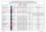 Numero regolamento CEE/CE/UE. Data pubblicazione sulla GUCE/GUUE. GUCE L 151 del GUUE L 337 del