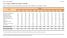 Biella - Annuario Statistico 9 - Prezzi TAV PREZZI AL CONSUMO PER LE FAMIGLIE - ANNO 2006 Numeri indici dei prezzi al consumo per le famiglie s