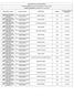 DIPARTIMENTO DELLA FUNZIONE PUBBLICA. DATI SUI PAGAMENTI (Articolo 4 bis, decreto legislativo n. 33/2013 e ss.mm.)