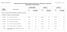 COMUNE DI SAN DIDERO (TO) Data 2/03/2017 Pag. 1 PROSPETTO DELLE ENTRATE DI BILANCIO PER TITOLI, TIPOLOGIE E CATEGORIE PREVISIONI DI COMPETENZA