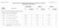 COMUNE DI CAFASSE (TO) Data 28/04/2016 Pag. 1 PROSPETTO DELLE ENTRATE DI BILANCIO PER TITOLI, TIPOLOGIE E CATEGORIE PREVISIONI DI COMPETENZA