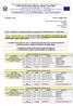 Circolare n. 430 Roma, 23 luglio Oggetto: Calendario e Commissioni degli esami integrativi e di idoneità per l'a.s.