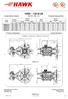 NHD 120 BAR. Power Pressure. RPM Portata. Potenza Pressione