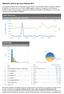 Statistiche visite al sito Apve Febbraio 2014