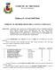 COMUNE DI TREVIOLO. (Provincia di Bergamo) Delibera N. 132 del 29/07/2016 VERBALE DI DELIBERAZIONE DELLA GIUNTA COMUNALE