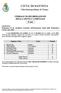 CITTA DI SANTENA. Città Metropolitana di Torino VERBALE DI DELIBERAZIONE DELLA GIUNTA COMUNALE N.142