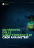 CONFRONTO DELLE CARATTERISTICHE DI CREO PARAMETRIC