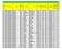 Fa sci a Gr ad. Pr ov. Mo dali ta' di acc ess. Cod. Classe di Concor so. Prov. Pres ent. Dom anda o. Post o Posto Cognome Nome Data Nascita. Cod.