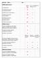 di cui in Osservazione & Diagnosi al 31/12 1) Provvisori Nuovi 428 1