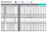 PERCORSI DI AGGIORNAMENTO FORMATIVO RIVOLTI AI PERCETTORI DI AA.SS. IN DEROGA ORGANISMI DI CUI ALL'AVVISO PUBBLICO 1/2010 DEL 9 FEBBRAIO 2010