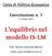 L equilibrio nel modello IS-LM