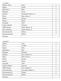 1^A MAT Italiano, Storia Lisai 5 Inglese Falchi 3 Matematica Salis 4 Religione Scanu 1 Chimica Porcheddu, Todesco (1) 1 Fisica Dore, Sulas (1) 1 Dirit