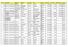 AS40 OSP. RIETI Pediatria Non rilevato 01/08/2005 15.732,00 01/08/2006 Gruppo IV TELEFACTOR 57313 ACC. APP. ELETTROMEDICALE GILARDONI SPA