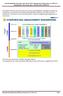 Attività didattiche del primo anno del CLM in Management Engineering AA 2014-15, e anticipazione sul secondo anno (Attivato nell a.a.