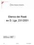 Elenco dei Reati ex D. Lgs. 231/2001