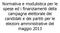 Normativa e modulistica per le spese ed i finanziamenti della campagna elettorale dei candidati e dei partiti per le elezioni amministrative del