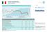 IPD Indice Fondi Immobiliari Italiani IPD Italian Pooled Property Fund Indices Risultati al 31 Dicembre 2011 Results to 31 December 2011