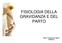 FISIOLOGIA DELLA GRAVIDANZA E DEL PARTO. Dott. ssa Francesca Ligorio Ostetrica