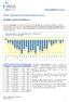 FOCUS MERCATO ITALIA. ITALIA - Struttura del mercato autovetture nuove. SETTEMBRE e GENNAIO/SETTEMBRE 2013