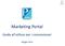 Marketing Portal. Guida all utilizzo per i concessionari. Maggio 2013