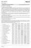 Regolamento dei fondi interni Data ultimo aggiornamento 06/11/2014