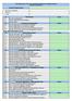 RILEVAZIONE SULLO STATO DELL'INFORMATIZZAZIONE DELL'AMMINISTRAZIONE CONSUNTIVO ANNO 2010