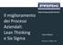improving performance Il miglioramento dei Processi Aziendali: Lean Thinking e Six Sigma Aldo Gallarà
