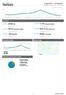 Dashboard. 01/gen/2011-31/dic/2011 Rispetto a: 01/gen/2010-31/dic/2010. 42.802 Visite. 71,77% Frequenza di rimbalzo. 00:01:13 Tempo medio sul sito