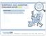 European E-mail Marketing Consumer Report 2010 / Italia, Spagna, Francia, Germania, Regno Unito 1