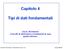 Capitolo 4. Tipi di dati fondamentali. Cay S. Horstmann Concetti di informatica e fondamenti di Java quarta edizione